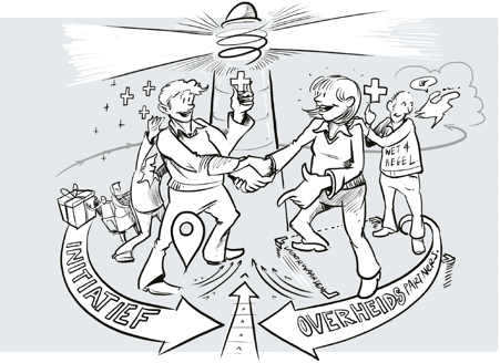 overheidsconsultatie methodiek