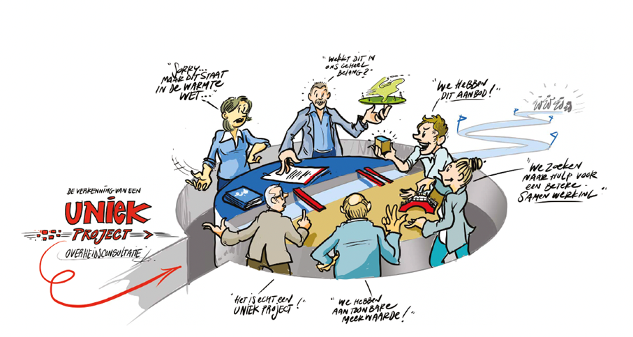 verkenning-van-project-overheidsconsultatie