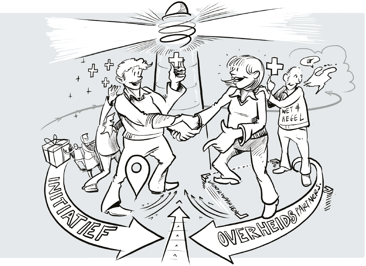 overheidsconsultatie-methodiek