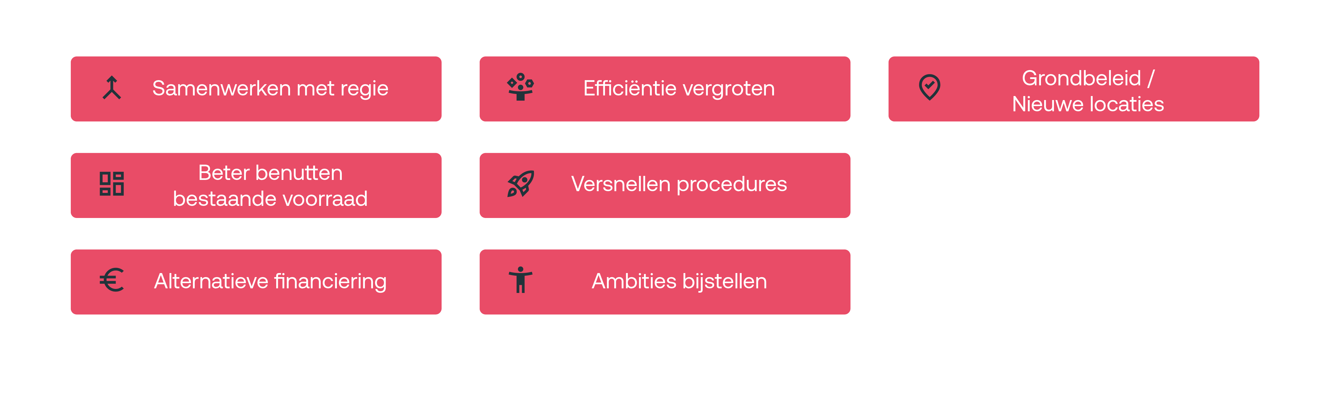 ATO_Schema_artikel-02